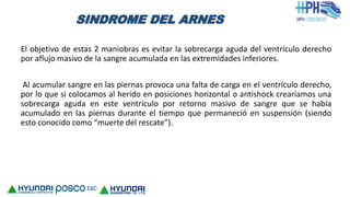 SINDROME DEL ARNES
El objetivo de estas 2 maniobras es evitar la sobrecarga aguda del ventrículo derecho
por aflujo masivo de la sangre acumulada en las extremidades inferiores.
Al acumular sangre en las piernas provoca una falta de carga en el ventrículo derecho,
por lo que si colocamos al herido en posiciones horizontal o antishock crearíamos una
sobrecarga aguda en este ventrículo por retorno masivo de sangre que se había
acumulado en las piernas durante el tiempo que permaneció en suspensión (siendo
esto conocido como “muerte del rescate”).
 