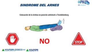 SINDROME DEL ARNES
NO
 
