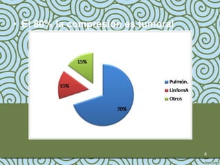 • El 80% la compresión es tumoral




                                    8
 