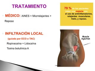 MÉDICO:   AINES + Miorrelajantes +  Reposo INFILTRACIÓN LOCAL  (guiada por ECO o TAC) Ropivacaína + Lidocaína  Toxina botulínica A TRATAMIENTO 79 %   de los pacientes  notan una  mejoría  con  el uso de antiinflamatorios,  relajantes  musculares, hielo, y reposo. 