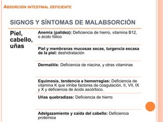 SIGNOS Y SÍNTOMAS DE MALABSORCIÓN
Piel,
cabello,
uñas
Anemia (palidez): Deficiencia de hierro, vitamina B12,
o ácido fólico
Piel y membranas mucosas secas, turgencia escasa
de la piel: deshidratación
Dermatitis: Deficiencia de niacina, y otras vitaminas
Equimosis, tendencia a hemorragias: Deficiencia de
vitamina K que inhibe factores de coagulación, II, VII, IX
y X y deficiencia de ácido ascórbico.
Uñas quebradizas: Deficiencia de hierro
Adelgazamiento y caída del cabello: Deficiencia
proteínica
ABSORCIÓN INTESTINAL DEFICIENTE
 
