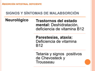 SIGNOS Y SÍNTOMAS DE MALABSORCIÓN
Neurológico Trastornos del estado
mental: Deshidratación,
deficiencia de vitamina B12
Parestesias, ataxia:
Deficiencia de vitamina
B12
Tetania y signos positivos
de Chevosteck y
Trousseau
ABSORCIÓN INTESTINAL DEFICIENTE
 