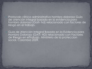Protocolo clínico administrativo hombro doloroso Guía de atención integral basada en la evidencia para hombro doloroso (Gati- hd) relacionado con factores de riesgo en el trabajo.Guia de Atención Integral Basada en la Evidencia para Hombro Doloroso (GATI- HD) relacionado con Factores de Riesgo en elTrabajo. Ministerio de la proteccion social. Colombia 2009.