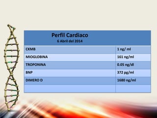 Perfil Cardiaco
6 Abril del 2014
CKMB 1 ng/ ml
MIOGLOBINA 161 ng/ml
TROPONINA 0.05 ng/dl
BNP 372 pg/ml
DIMERO D 1680 ng/ml
 