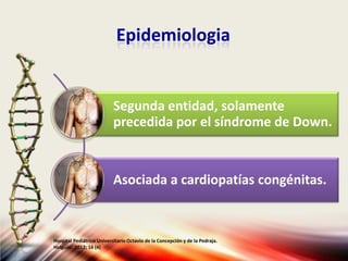 Epidemiologia
Segunda entidad, solamente
precedida por el síndrome de Down.
Asociada a cardiopatías congénitas.
Hospital Pediátrico Universitario Octavio de la Concepción y de la Pedraja.
Holguín. 2012; 16 (4)
 