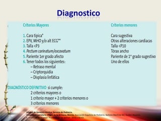 Diagnostico
Unidad de Genética Médica. Servicio de Pediatría.
Hospital Universitario Virgen de la Arrixaca, Murcia. Asociación Española de Pediatría. Ballesta Martinez MJ, Guillen-Navarro
E. Sindrome de Noonan. Protoc diagn ter pediatr. 2010;1:56-63.
 