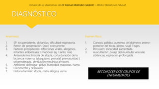 DIAGNÓSTICO
Examen físico:
1. Cianosis, palidez, aumento del diámetro antero-
posterior del tórax, aleteo nasal. Tirajes.
2. Percusión: sonoridad aumentada.
3. Auscultación: pasaje del murmullo vesicular,
sibilancias, espiración prolongada.
Anamnesis:
1. SP: tos persistente, sibilancias, dificultad respiratoria.
2. Patrón de presentación: único o recurrente
3. Factores precipitantes: Infecciones virales, alergenos,
irritantes ambientales. Emociones (ej. Llanto, risa).
4. Antecedentes: historia de atopía, corta duración de la
lactancia materna, tabaquismo prenatal, prematuridad (
oxigenoterapia. Ventilación mecánica al nacer).
5. Ambiente del hogar: polvo, humedad, mascotas, humo.
6. Crecimiento y desarrollo.
7. Historia familiar: atopía, rinitis alérgica, asma. RECONOCER DOS GRUPOS DE
ENFERMEDADES
Tomado de las diapositivas del Dr. Manuel Meléndez Calderón – Médico Pediatra en EsSalud
 