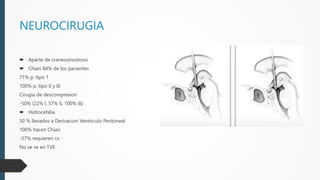 NEUROCIRUGIA
 Aparte de craneosinostosis
 Chiari 84% de los pacientes
71% p. tipo 1
100% p. tipo ll y lll
Cirugia de descompresion
-50% (22% l, 57% ll, 100% lll)
 Hidrocefalia
50 % llevados a Derivacion Ventriculo Peritoneal
100% hacen Chiari
-57% requieren cx
No se ve en TVE
 