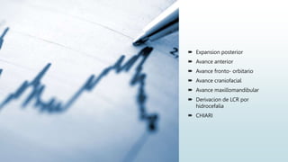 Cirugías
 Expansion posterior
 Avance anterior
 Avance fronto- orbitario
 Avance craniofacial
 Avance maxillomandibular
 Derivacion de LCR por
hidrocefalia
 CHIARI
 