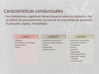 Características conductuales
• Sus limitaciones cognitivas tienen impacto sobre su conducta. Por
su deficit de procesamiento secuencial da reacciones de ansiedad,
frustración, rigidez, irritabilidad
Infancia
•Rabietas
•Se molestan con facilidad
•Extravertidos
•Tercos
Adolescencia
•Interacción social pobre
•Obsesiones/perseverancia
•Hurtos
•Agresividad
•Comen de más
Edad adulta
•Interacción social pobre
•Trastornos obsesivos
•Explosiones
•Hurtos
•Mentiras
•Agresividad
•Síntomas psicóticos
•Depresión, tristeza
•Ansiedad
•Comen de más
 