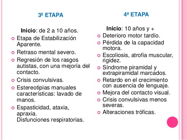 Sindrome de rett
