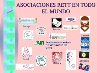 ASOCIACIONES RETT EN TODO
EL MUNDO
Canadá
Brasil
Alemania
Austria
Europa
Fundación Internacional
DE SINDROME DE
RETT
Bélgica
 