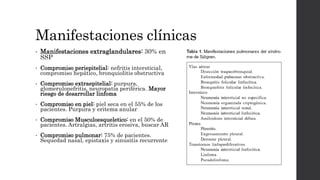 Manifestaciones clínicas
• Manifestaciones extraglandulares: 30% en
SSP
• Compromiso periepitelial: nefritis intersticial,
compromiso hepático, bronquiolitis obstructiva
• Compromiso extraepitelial: purpura,
glomerulonefritis, neuropatía periférica. Mayor
riesgo de desarrollar linfoma
• Compromiso en piel: piel seca en el 55% de los
pacientes. Purpura y eritema anular
• Compromiso Musculoesqueletico: en el 50% de
pacientes. Artralgias, artritis erosiva, buscar AR
• Compromiso pulmonar: 75% de pacientes.
Sequedad nasal, epistaxis y sinusitis recurrente
 