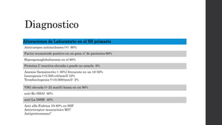 Diagnostico
Alteraciones de Laboratorio en el SS primario
Anticuerpos antinucleares (+) 90%
Factor reumatoide positivo en un gran nº de pacientes 60%
Hipergamaglobulinemia en el 80%
Proteína C reactiva elevada o puede no estarlo 6%
Anemia (hematocrito < 30%) frecuente en un 16-50%
Leucopenia (<3.500 cel/mm3) 10%
Trombocitopenia (<10.000/mm3) 2%
VSG elevada (> 25 mm/h) hasta en un 90%
anti-Ro (SSA) 60%
anti-La (SSB) 40%
Anti alfa Fodrina 55-80% en SSP
Antirreceptor muscarinico M3?
Antiproteosomas?
 