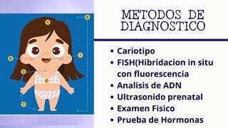 METODOS DE
DIAGNOSTICO
Cariotipo
FISH(Hibridacion in situ
con fluorescencia
Analisis de ADN
Ultrasonido prenatal
Examen Fisico
Prueba de Hormonas
 