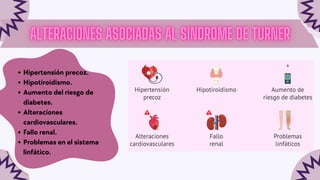 Hipertensión precoz.
Hipotiroidismo.
Aumento del riesgo de
diabetes.
Alteraciones
cardiovasculares.
Fallo renal.
Problemas en el sistema
linfático.
 