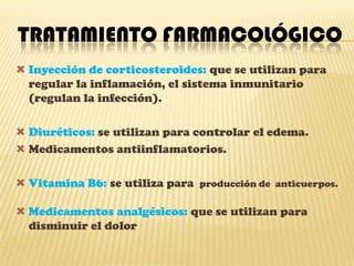 Técnica de Movha:Consiste en realizar masajes y movilizacionesdel tejido conjuntivomediante la aplicación devació 