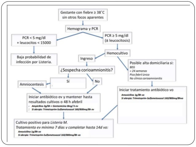 El ejercicio al tratamiento de la hernia intervertebral