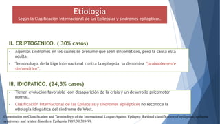 II. CRIPTOGENICO. ( 30% casos)
• Aquellos síndromes en los cuales se presume que sean sintomáticos, pero la causa está
oculta.
• Terminología de la Liga Internacional contra la epilepsia lo denomina “probablemente
sintomático”.
III. IDIOPATICO. (24,3% casos)
• Tienen evolución favorable con desaparición de la crisis y un desarrollo psicomotor
normal.
• Clasificación Internacional de las Epilepsias y síndromes epilépticos no reconoce la
etiología idiopática del síndrome de West.
Etiología
Según la Clasificación Internacional de las Epilepsias y síndromes epilépticos.
Commission on Classification and Terminology of the International League Against Epilepsy. Revised classification of epilepsies, epileptic
syndromes and related disorders. Epilepsia 1989;30:389-99.
 