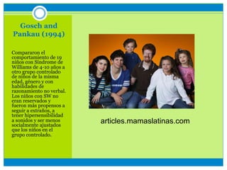 Gosch and
Pankau (1994)
Compararon el
comportamiento de 19
niños con Síndrome de
Williams de 4-10 años a
otro grupo controlado
de niños de la misma
edad, género y con
habilidades de
razonamiento no verbal.
Los niños con SW no
eran reservados y
fueron más propensos a
seguir a extraños, a
tener hipersensibilidad
a sonidos y ser menos
socialmente ajustados
que los niños en el
grupo controlado.
articles.mamaslatinas.com
 