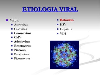 ETIOLOGIA VIRAL Virus: Astrovirus Calcivirus Coronavirus CMV Adenovirus Enterovirus Norwalk Paratovirus Picornavirus Rotavirus HSV Hepatitis VIH 