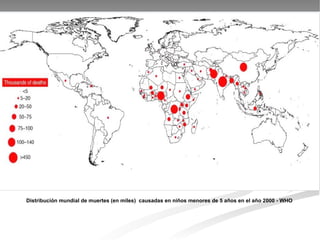 Distribución mundial de muertes (en miles)  causadas en niños menores de 5 años en el año 2000 - WHO 