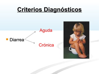 Criterios DiagnósticosCriterios Diagnósticos
 DiarreaDiarrea
Aguda
Crónica
 