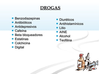  BenzodiazepinasBenzodiazepinas
 AntibióticosAntibióticos
 AntidepresivosAntidepresivos
 CafeínaCafeína
 Beta bloqueadoresBeta bloqueadores
 EstatinasEstatinas
 ColchicinaColchicina
 DigitalDigital
 DiuréticosDiuréticos
 AntihistamínicosAntihistamínicos
 LitioLitio
 AINEAINE
 AlcoholAlcohol
 TeofilinaTeofilina
DROGASDROGAS
 