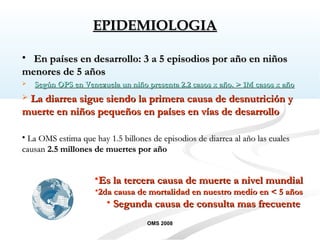 • En países en desarrollo: 3 a 5 episodios por año en niñosEn países en desarrollo: 3 a 5 episodios por año en niños
menores de 5 añosmenores de 5 años
 Según OPS en Venezuela un niño presenta 2.2 casos x año. > 1M casos x añoSegún OPS en Venezuela un niño presenta 2.2 casos x año. > 1M casos x año
 La diarrea sigue siendo la primera causa de desnutrición yLa diarrea sigue siendo la primera causa de desnutrición y
muerte en niños pequeños en países en vías de desarrollomuerte en niños pequeños en países en vías de desarrollo
• La OMS estima que hay 1.5 billones de episodios de diarrea al año las cualesLa OMS estima que hay 1.5 billones de episodios de diarrea al año las cuales
causancausan 2.5 millones de muertes por año2.5 millones de muertes por año
•Es la tercera causa de muerte a nivel mundialEs la tercera causa de muerte a nivel mundial
•2da causa de mortalidad en nuestro medio en < 5 años2da causa de mortalidad en nuestro medio en < 5 años
• Segunda causa de consulta mas frecuenteSegunda causa de consulta mas frecuente
EPIDEMIOLOGIAEPIDEMIOLOGIA
OMS 2008
 