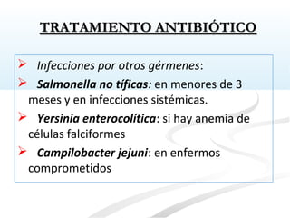  Infecciones por otros gérmenes:
 Salmonella no tíficas: en menores de 3
meses y en infecciones sistémicas.
 Yersinia enterocolítica: si hay anemia de
células falciformes
 Campilobacter jejuni: en enfermos
comprometidos
TRATAMIENTO ANTIBIÓTICOTRATAMIENTO ANTIBIÓTICO
 