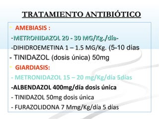 • AMEBIASIS :
-METRONIDAZOL 20 - 30 MG/Kg./día-METRONIDAZOL 20 - 30 MG/Kg./día-
-DIHIDROEMETINA 1 – 1.5 MG/Kg. (5-10 días
- TINIDAZOL (dosis única) 50mg
• GIARDIASIS:
- METRONIDAZOL 15 – 20 mg/Kg/día 5días
-ALBENDAZOL 400mg/día dosis única
- TINIDAZOL 50mg dosis única
- FURAZOLIDONA 7 Mmg/Kg/día 5 días
TRATAMIENTO ANTIBIÓTICOTRATAMIENTO ANTIBIÓTICO
 