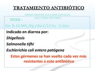 TRIMETROPIM SULFAMETOXAZOL
(BACTRIM-SEPTRIN)
• DOSIS :
De: 8-10 MG./Kg./día C/12 hs - 5 días
Indicado en diarrea por:
Shigellosis
Salmonella tifhi
Eschlerichia coli entero patógena
Estos gérmenes se han vuelto cada vez más
resistentes a este antibiótico
TRATAMIENTO ANTIBIÓTICOTRATAMIENTO ANTIBIÓTICO
 
