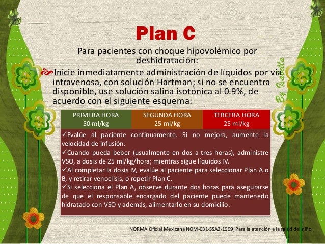 Síndrome diarreico y planes de hidratación NOM