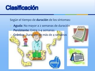 Clasificación
Según el tiempo de duración de los síntomas:
 Aguda: No mayor a 2 semanas de duración
 Persistente: Entre 2-4 semanas
 Crónica: Duración de más de 4 semanas
 