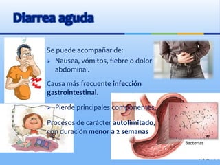 Diarrea aguda
Se puede acompañar de:
 Nausea, vómitos, fiebre o dolor
abdominal.
Causa más frecuente infección
gastrointestinal.
 Pierde principales componentes.
Procesos de carácter autolimitado,
con duración menor a 2 semanas
 