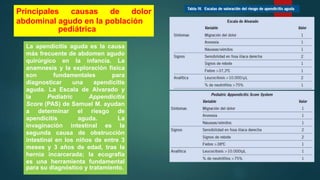 La apendicitis aguda es la causa
más frecuente de abdomen agudo
quirúrgico en la infancia. La
anamnesis y la exploración física
son fundamentales para
diagnosticar una apendicitis
aguda. La Escala de Alvarado y
la Pediatric Appendicitis
Score (PAS) de Samuel M. ayudan
a determinar el riesgo de
apendicitis aguda. La
invaginación intestinal es la
segunda causa de obstrucción
intestinal en los niños de entre 3
meses y 3 años de edad, tras la
hernia incarcerada; la ecografía
es una herramienta fundamental
para su diagnóstico y tratamiento.
Principales causas de dolor
abdominal agudo en la población
pediátrica
 