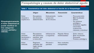 Fisiopatología y causas de dolor abdominal agudo
Etiopatogénicamente,
el dolor abdominal se
puede clasificar en
tres categorías:
visceral, parietal y
referido.
 