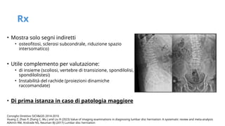 Disco Radiographics Comprehensive Clinical and Radiographic Diagnosis and Treatment of ...