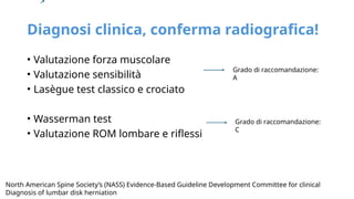 Disco Radiographics Comprehensive Clinical and Radiographic Diagnosis and Treatment of ...