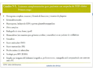 12catedra de clinica