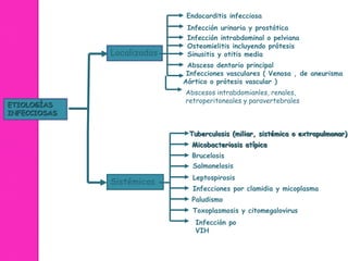 ETIOLOGÍAS 
INFECCIOSAS 
Localizadas 
Sistémicas 
Endocarditis infecciosa 
Infección urinaria y prostática 
Infección intrabdominal o pelviana 
Osteomielitis incluyendo prótesis 
Sinusitis y otitis media 
Absceso dentario principal 
Infecciones vasculares ( Venosa , de aneurisma 
Aórtico o prótesis vascular ) 
Abscesos intrabdomianles, renales, 
retroperitoneales y paravertebrales 
Tuberculosis (miliar, sistémica o extrapulmonar) 
Micobacteriosis atípica 
Brucelosis 
Salmonelosis 
Leptospirosis 
Infecciones por clamidia y micoplasma 
Paludismo 
Toxoplasmosis y citomegalovirus 
Infección po 
VIH 
 