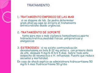 TRATAMIENTO 
1.-TRATAMIENTO EMPIRICO DE LAS MAB 
si se dispone de lab. Se podra determinar 
gram,zhiel,ag.caps se dirigira el tratamiento 
antimicrobiano desde urgencias. 
2.-TRATAMIENTO DE SOPORTE 
tanto para mav o mab vigilancia hemodinamica,aporte 
hidroelectrolitico,medidas fisicas ,antipireticas y 
analgesicas 
3.-ESTEROIDES : si no existe contraindicación 
dexametasona en bolo 8-12 mg antes o con primera dosis 
de atb, después 4 mg/6-8 hrs 4 dias. Sobre todo ante 
sospecha de neumococo o H. influenzae. Puesto que reduce 
secuelas y mortalidad. 
En caso de shock septico se administrara hidrocortisona 50 
mg/6 h mas fludrocortisona 50 g/dia 
 