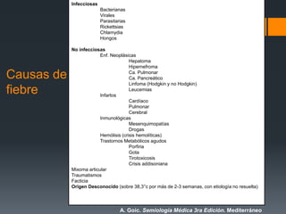 Causas de
fiebre
Infecciosas
Bacterianas
Virales
Parasitarias
Rickettsias
Chlamydia
Hongos
No infecciosas
Enf. Neoplásicas
Hepatoma
Hipernefroma
Ca. Pulmonar
Ca. Pancreático
Linfoma (Hodgkin y no Hodgkin)
Leucemias
Infartos
Cardíaco
Pulmonar
Cerebral
Inmunológicas
Mesenquimopatías
Drogas
Hemólisis (crisis hemolíticas)
Trastornos Metabólicos agudos
Porfiria
Gota
Tirotoxicosis
Crisis addisoniana
Mixoma articular
Traumatismos
Facticia
Origen Desconocido (sobre 38,3°c por más de 2-3 semanas, con etiología no resuelta)
A. Goic. Semiología Médica 3ra Edición. Mediterráneo
 