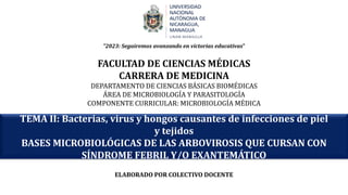 "2023: Seguiremos avanzando en victorias educativas”
FACULTAD DE CIENCIAS MÉDICAS
CARRERA DE MEDICINA
DEPARTAMENTO DE CIENCIAS BÁSICAS BIOMÉDICAS
ÁREA DE MICROBIOLOGÍA Y PARASITOLOGÍA
COMPONENTE CURRICULAR: MICROBIOLOGÍA MÉDICA
TEMA II: Bacterias, virus y hongos causantes de infecciones de piel
y tejidos
BASES MICROBIOLÓGICAS DE LAS ARBOVIROSIS QUE CURSAN CON
SÍNDROME FEBRIL Y/O EXANTEMÁTICO
ELABORADO POR COLECTIVO DOCENTE
 