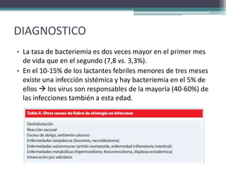 DIAGNOSTICO
• La tasa de bacteriemia es dos veces mayor en el primer mes
  de vida que en el segundo (7,8 vs. 3,3%).
• En el 10-15% de los lactantes febriles menores de tres meses
  existe una infección sistémica y hay bacteriemia en el 5% de
  ellos  los virus son responsables de la mayoría (40-60%) de
  las infecciones también a esta edad.
 