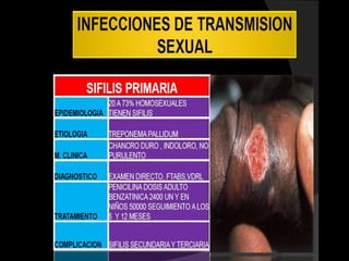 Mycobacterium tuberculosis
 
