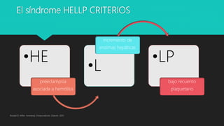 El síndrome HELLP CRITERIOS
•HE
preeclampsia
asociada a hemólisis
•L
incremento de
enzimas hepáticas
•LP
bajo recuento
plaquetario
Ronald D. Miller. Anestesia. Octava edición. Elsevier. 2015
 