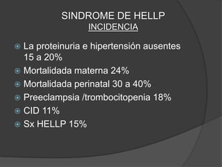 SINDROME DE HELLP
                 INCIDENCIA

 La proteinuria e hipertensión ausentes
  15 a 20%
 Mortalidada materna 24%
 Mortalidada perinatal 30 a 40%
 Preeclampsia /trombocitopenia 18%
 CID 11%
 Sx HELLP 15%
 
