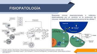 8
• Kenneth L McClain, Olive Eckstein. Clinical features and diagnosis of hemophagocytic lymphohistiocytosis. UpToDate. 2021
• Espinosa Bautista K, Garciadiego Fossas P, León Rodríguez E. Síndrome hemofagocítico. Conceptos actuales. Gaceta Médica de México.
2013;149:431-7
Respuesta inmune desproporcionada e inefectiva,
desencadenada por un aumento en la producción de
citocinas, resultado de la activación excesiva de las células T.
 