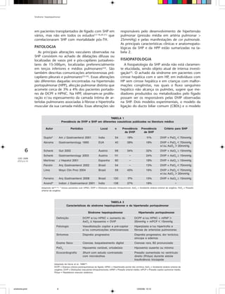 Síndrome hepatopulmonar




                em pacientes transplantados de fígado com SHP em                                     responsáveis pelo desenvolvimento de hipertensão
                vários, mas não em todos os estudos(17-18,20-21) que                                 pulmonar (pressão média em artéria pulmonar >
                correlacionaram SHP com mortalidade pós-TH.                                          25mmHg) e pelas manifestações de cor pulmonale.
                                                                                                     As principais características clínicas e anatomopato-
                PATOLOGIA                                                                            lógicas da SHP e da HPP estão sumarizadas na ta-
                   As principais alterações vasculares observadas na                                 bela 2.
                SHP consistem no achado de dilatações difusas ou
                localizadas de vasos pré e pós-capilares justaalveo-                                 FISIOPATOLOGIA
                lares de 15-500µm, localizadas preferencialmente                                        A fisiopatologia da SHP ainda não está claramen-
                em terços inferiores e médios pulmonares(22). São                                    te elucidada, sendo objeto atual de intensa investi-
                também descritas comunicações arteriovenosas pré-                                    gação(2). O achado da síndrome em pacientes com
                capilares pleurais e pulmonares(23-24). Essas alterações                             cirrose hepática com e sem HP, em indivíduos com
                são diferentes daquelas encontradas na hipertensão                                   HP sem cirrose hepática e em crianças com malfor-
                portopulmonar (HPP), afecção pulmonar distinta que                                   mações congênitas, nas quais o fluxo sanguíneo
                acomete cerca de 3% a 4% dos pacientes portado-                                      hepático não alcança os pulmões, sugere que me-
                res de DCPF e HPNC. Na HPP, observam-se prolife-                                     diadores produzidos ou metabolizados pelo fígado
                ração e/ ou espessamento da camada íntima de ar-                                     possam ser os responsáveis pelas DVIP observadas
                teríolas pulmonares associadas à fibrose e hipertrofia                               na SHP. Dois modelos experimentais, o modelo da
                muscular da sua camada média. Essas alterações são                                   ligação do ducto biliar comum (CBDL) e o modelo


                                                                             TABELA 1
                                          Prevalência de DVIP e SHP em diferentes casuísticas publicadas na literatura médica

                          Autor                    Periódico                     Local         n       Prevalência        Prevalência            Critério para SHP
                                                                                                         de DVIP            de SHP
                        Gupta*           Am J Gastroenterol 2001               Índia           54           19%                11%           DVIP + PaO2 < 70mmHg
                        Abrams           Gastroenterology 1995                 EUA             40           38%                18%           DVIP + PaO2 < 70mmHg
                                                                                                                                             e/ ou AaO2 > 20mmHg
         6              Schenk           Gut 2002                              Áustria         98           34%                32%           DVIP + AaO2 ≥ 15mmHg
                        Schenk           Gastroenterology 2003                 Áustria         111            –                24%           DVIP + AaO2 ≥ 15mmHg
   GED 2008
   27(1):5-13           Martinez         J Hepatol 2001                        Espanha         80             –                18%           DVIP + AaO2 ≥ 15mmHg
                        Parolin          Arq Gastroenterol 2002                Brasil          54             –                13%           DVIP + PaO2 < 70mmHg
                        Lima             Mayo Clin Proc 2004                   Brasil          56           45%                16%           DVIP + PaO2 < 70mmHg
                                                                                                                                             e/ ou AaO2 > 20mmHg
                        Ferreira         Arq Gastroenterol 2008                Brasil         130           17%                15%           DVIP + AaO2 ≥ 15mmHg
                        Anand*           Indian J Gastroenterol 2001           Índia          138           27%                18%                          –
                      Adaptado de(3,9-16); * Incluiu pacientes com HPNC; DVIP = Dilatação vascular intrapulmonar; AaO2 = Gradiente alvéolo-arterial de oxigênio; PaO2 = Pressão
                      arterial de oxigênio.




                                                                              TABELA 2
                                              Características da síndrome hepatopulmonar e da hipertensão portopulmonar

                                                                    Síndrome hepatopulmonar                            Hipertensão portopulmonar
                                     Definição                 DCPF e/ ou HPNC + aumento do                        DCPF e/ ou HPNC + mPAP >
                                                               AaO2 ± hipoxemia + DVIP                             25mmHg + mPCP < 15mmHg
                                     Patologia                 Vasodilatação capilar e pré-capilar                 Hiperplasia e/ ou hipertrofia e
                                                               e/ ou comunicações arteriovenosas                   fibrose de arteríolas pulmonares
                                     Sintomas                  Dispnéia progressiva                                Dispnéia progressiva, dor torácica,
                                                                                                                   síncope e edemas
                                     Exame físico              Cianose, baqueteamento digital                      Cianose rara, B2 pronunciada
                                     PaO2                      Hipoxemia variável, ortodeóxia                      Hipoxemia ausente ou mínima
                                     Ecocardiografia           Shunt com estudo contrastado                        Pressão aumentada no ventrículo
                                                               com microbolhas                                     direito (RVsys) durante sístole
                                                                                                                   Insuficiência tricúspide
                                   Adaptado de Herve et al., 1998(23).
                                   DCPF = Doença crônica parenquimatosa do fígado; HPNC = Hipertensão portal não cirrótica; AaO2 = Gradiente alvéolo-arterial de
                                   oxigênio; DVIP = Dilatações vasculares intrapulmonares; mPAP = Pressão arterial média; mPCP = Pressão capilar pulmonar media;
                                   RVsys = Resistência vascular sistêmica.




síndrome.pmd                         6                                                                               12/03/08, 10:12
 